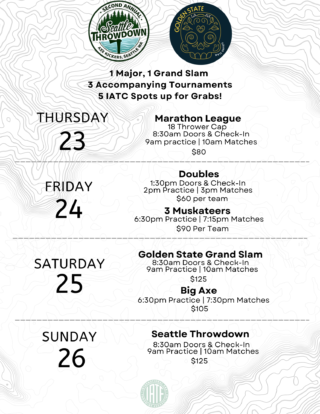 https://la-ax.com/wp-content/uploads/2024/11/Grand-Slam-Throwdown-Itinerary-320x414.png